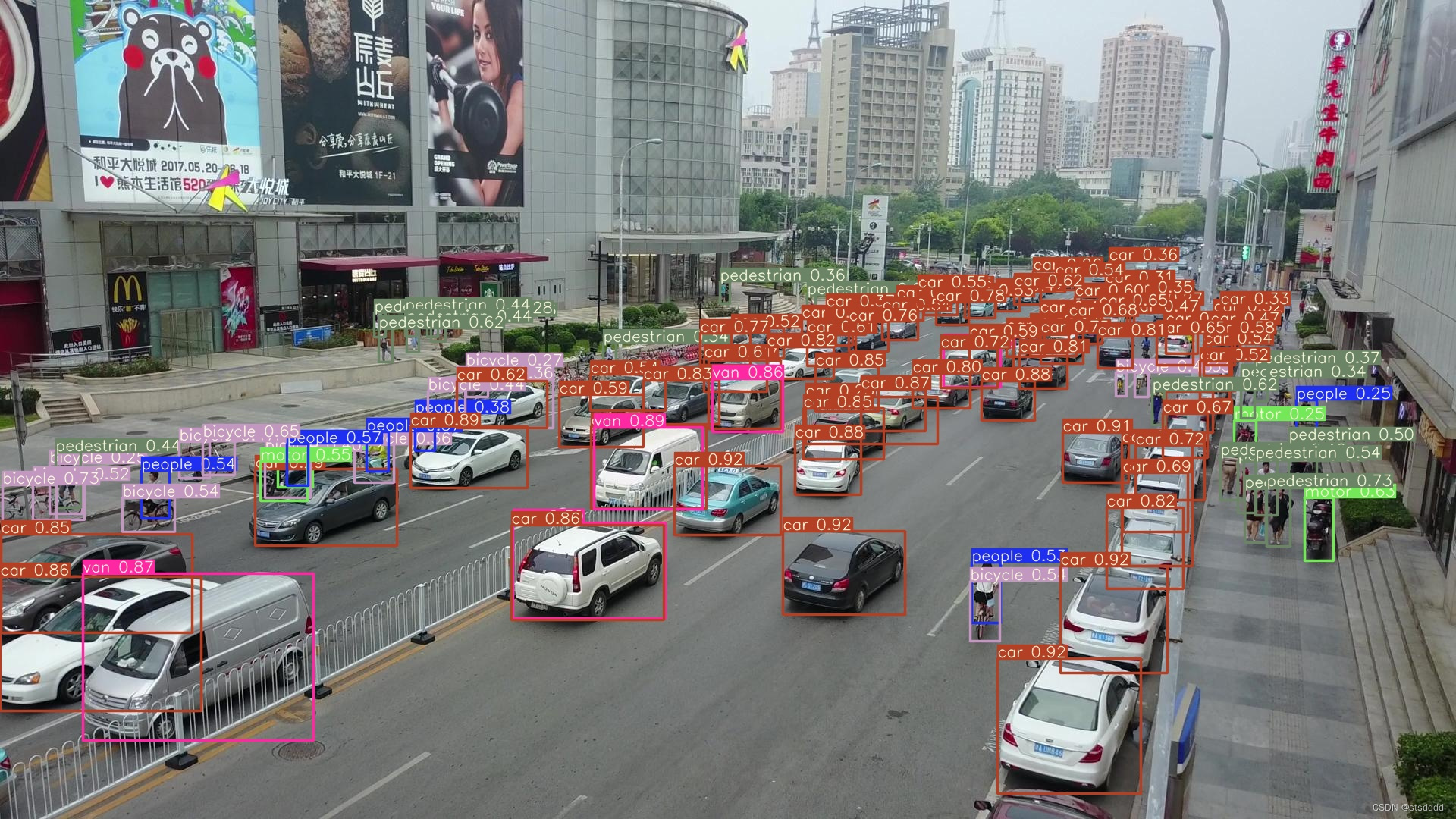 融合FFA-YOLO目标检测算法